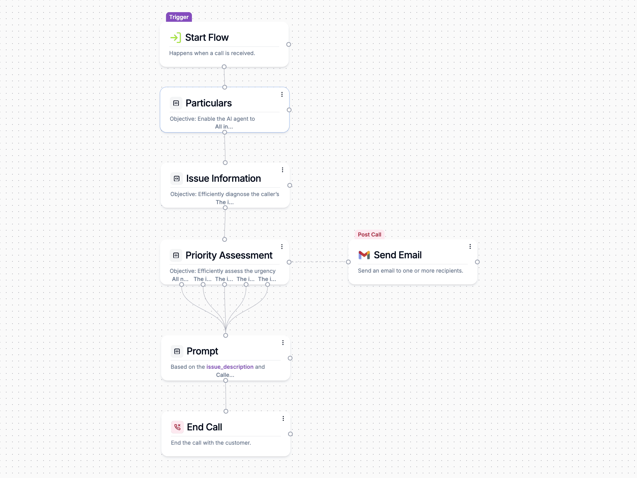 Workflow canvas for the Contractor Appointment Scheduling template (placeholder visual)