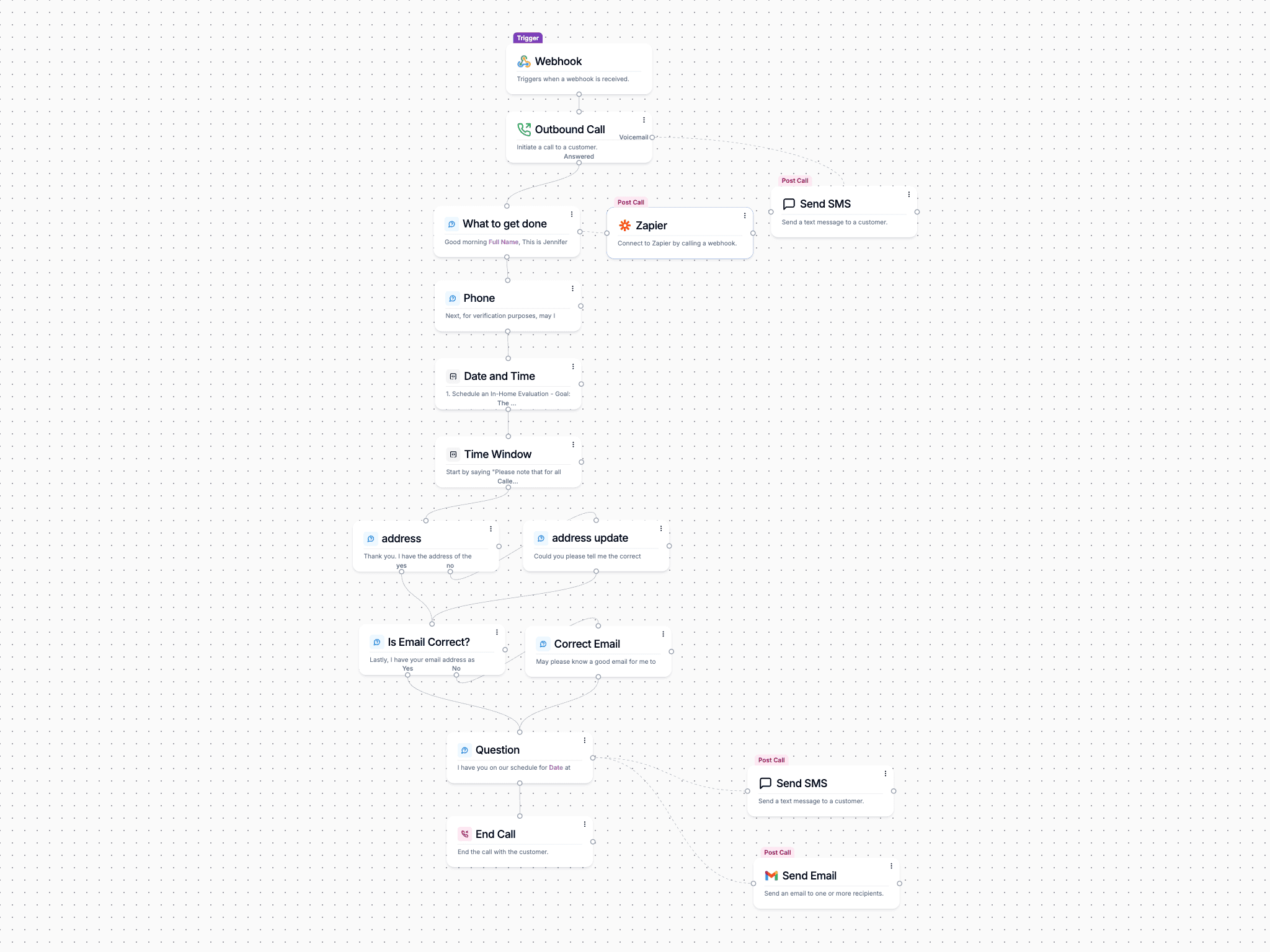 Workflow canvas for Contractor Appointment Scheduling (placeholder visual)