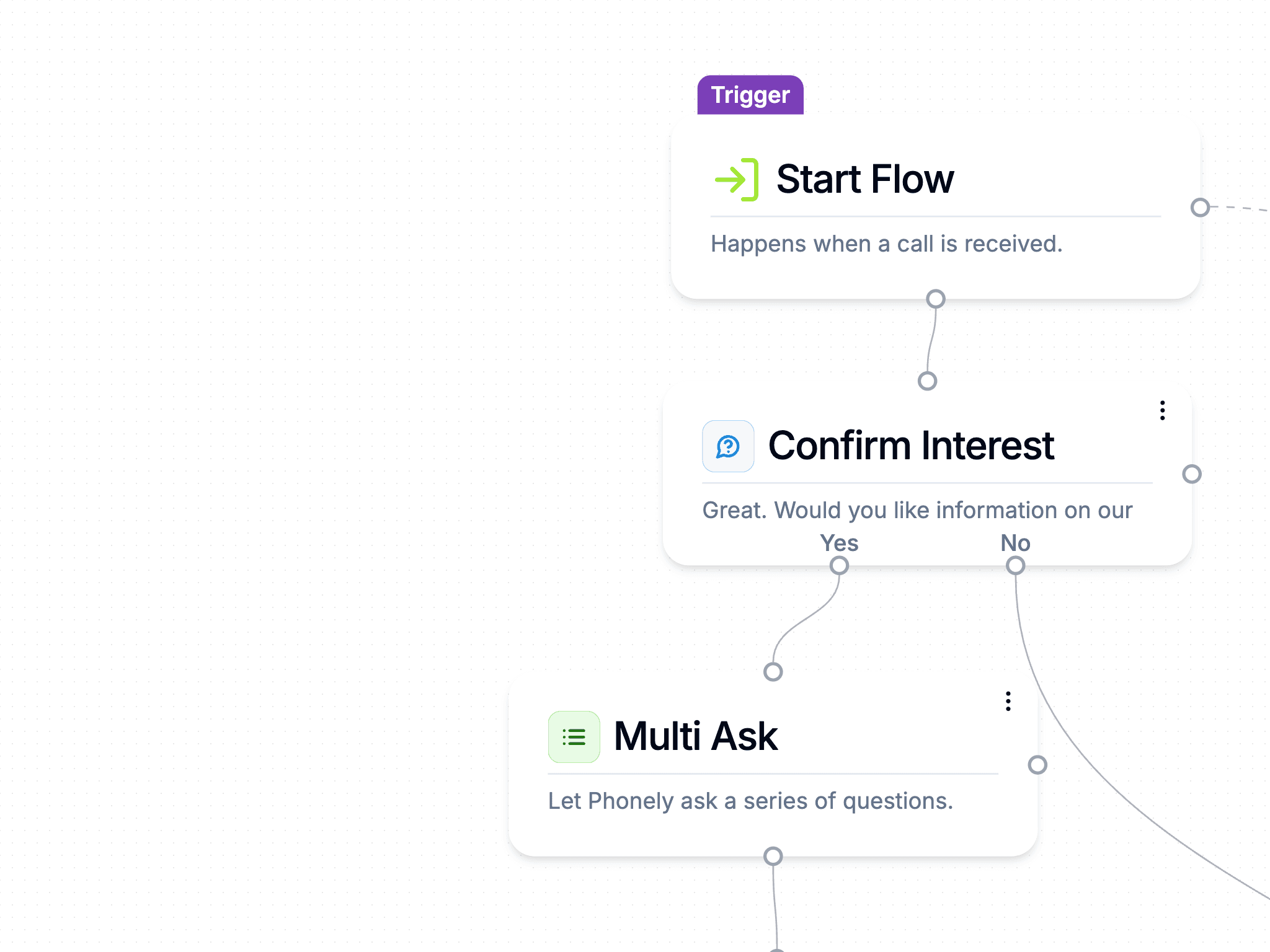 Workflow canvas for Pool Servicing and Repair Calls (placeholder visual)
